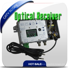 Receptor óptico de FTTH CATV / receptor óptico de CATV / receptor óptico de FTTH